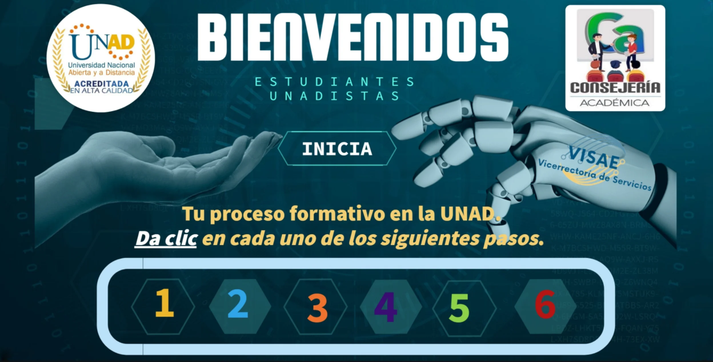 banner de pasos para inducción